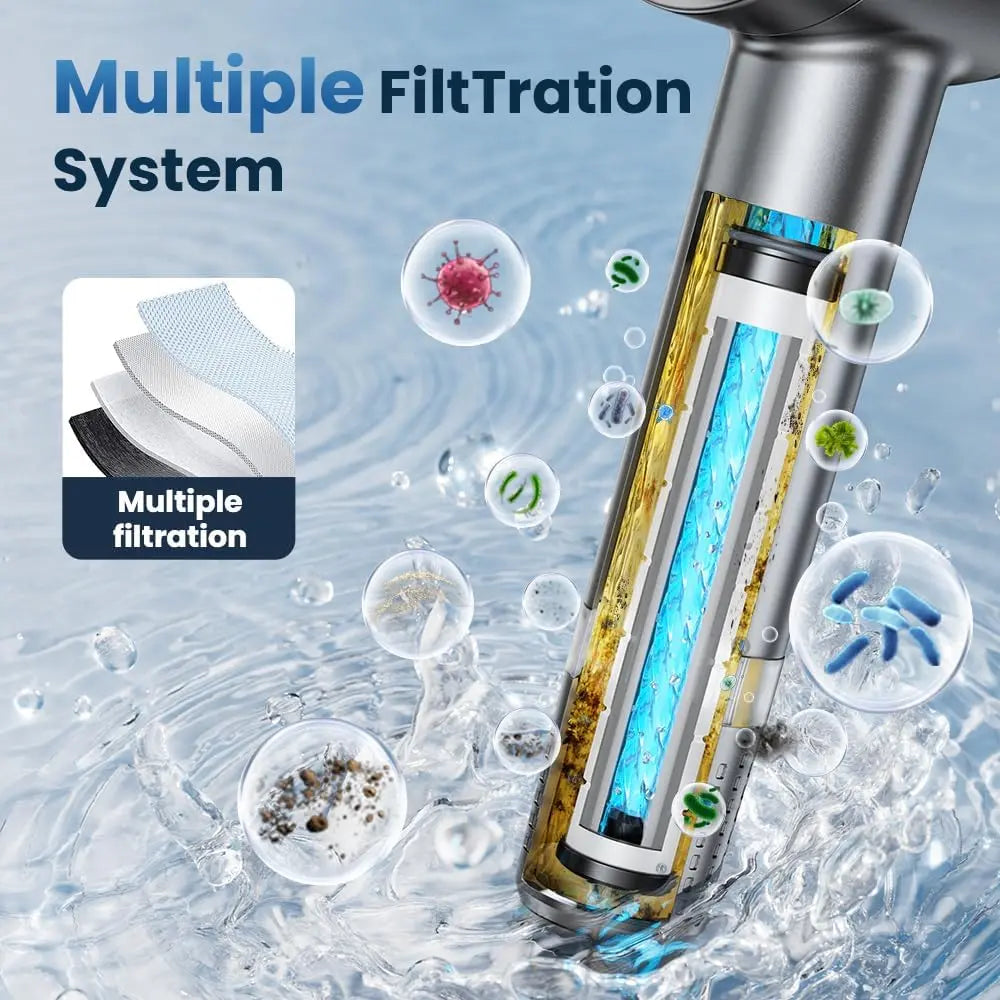 Filtered Shower with Handheld,High Shower 4 Spray Modes,Showerhead with ON/OFF for Pets,Built-In Power Wash to Clean Tub,Shower Heads Combo with Stainless Steel Hose