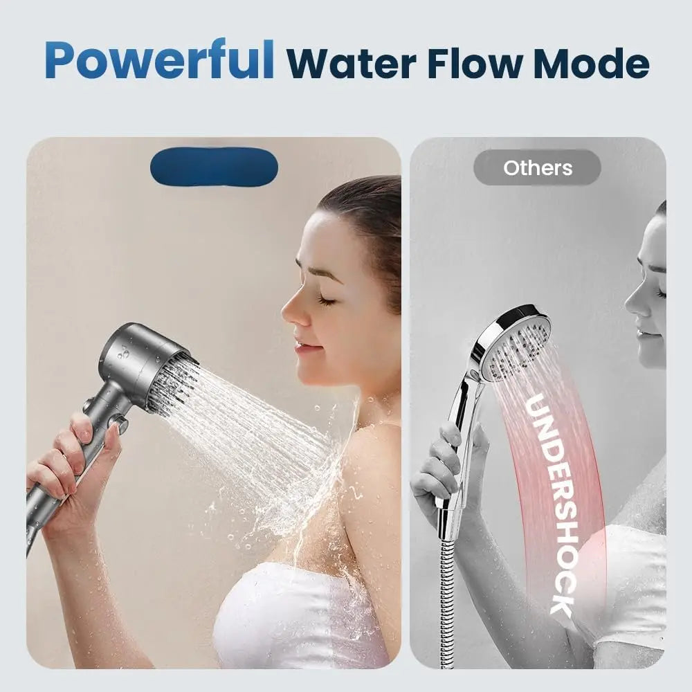 Filtered Shower with Handheld,High Shower 4 Spray Modes,Showerhead with ON/OFF for Pets,Built-In Power Wash to Clean Tub,Shower Heads Combo with Stainless Steel Hose